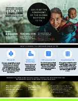 CDC IS AT THE FOREFRONT OF THE GLOBAL RESPONSE TO TB