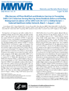 Effectiveness of PfizerBioNTech and Moderna Vaccines in Preventing SARSCoV2 Infection Among Nursing Home Residents Before and During Widespread Circulation of the SARSCoV2 B16172 Delta Variants  National Healthcare Safety Network March 1August 1 2021
