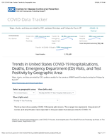Trends in United States COVID19 hospitalizations deaths emergency visits and test positivity by geographic area January 26 2024