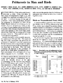 Psittacosis in man and birds