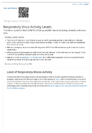 Respiratory Virus Activity Levels