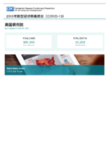 COVID19  last updated on April 28 2020