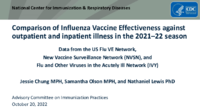 Comparison of influenza vaccine effectiveness against outpatient and inpatient illness in the 202122 season  data from the US Flu VE Network New Vaccine Surveillance Network NVSN and Flu and Other Viruses in the Acutely Ill Network IVY