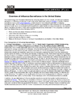 Overview of Influenza Surveillance in the United States 201602
