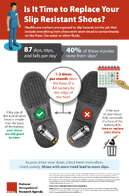 Is It Time to Replace Your Slip Resistant Shoes Healthcare Workers