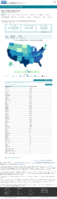 United States COVID19 cases and deaths by state reported to the CDC since January 22 2020 US COVID19 cases reported to the CDC in the last 7 days by stateterritory January 8 2021