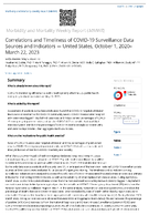 Correlations and Timeliness of COVID19 Surveillance Data Sources and Indicators  United States October 1 2020March 22 2023