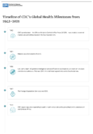 Timeline of CDCs global health milestones from 19422021