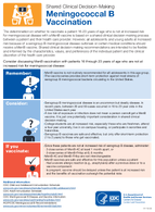 Shared Clinical DecisionMaking Meningococcal B Vaccination