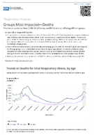 Respiratory Viruses  Groups Most ImpactedDeaths