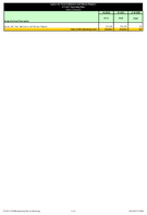 Agency for Toxic Substances and Disease Registry Operating Plan Dollars in Thousands Fiscal Year 2017
