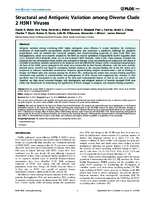 Structural and Antigenic Variation among Diverse Clade 2 H5N1 Viruses