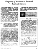 Frequency of accidents as recorded in family surveys