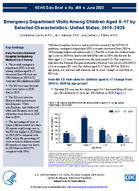 Emergency Department Visits Among Children Aged 017by Selected Characteristics United States 20192020