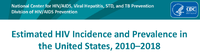 Estimated HIV Incidence and Prevalence in the United States 20102018