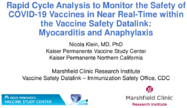 Rapid cycle analysis to monitor the safety of COVID19 vaccines in near realtime within the Vaccine Safety Datalink  Myocarditis and anaphylaxis