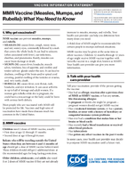 MMR Vaccine Measles Mumps and Rubella What You Need to Know 2025
