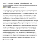 The Effect of Restraint on the Development of Allergic Contact Dermatitis Is Dependent upon the Timing of the Restraint