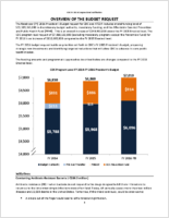 Overview of the budget request   CDC FY 2016 Congressional Justification