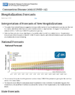 Coronavirus Disease 2019 COVID19 Hospitalizations Forecasts July 15 2020