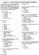 Appendix II Youth Risk Behavior Surveillance System Questionnaire