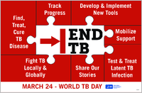 End TB  World TB Day  March 24
