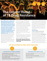 The Urgent Threat of TB Drug Resistance