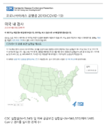 Coronavirus Disease 2020 COVID19 testing in the US updated April 30 2020 Korean