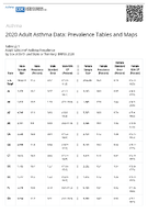 Table L21 Adult Lifetime Asthma Prevalence by Sex at Birth and State or Territory BRFSS 2020