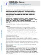 Assessing the mucosal intestinal and systemic humoral immunity of sequential schedules of inactivated poliovirus vaccine and bivalent oral poliovirus vaccine for essential immunization in Bangladesh An openlabel randomized controlled trial