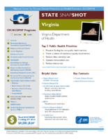 State Snapshot Virginia