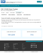 CDC COVID Data Tracker Cases  Deaths Among Healthcare Personnel October 16 2020