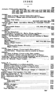 Public Health Reports  v 42 Part II 1927  index