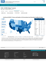 Confirmed COVID19 Deaths in US Correctional and Detention Facilities by State Oct 15 2020