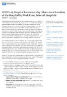 COVID19 Hospital Encounters by Week by UrbanRural Location of the Hospital by Week from Selected Hospitals January 12 2022