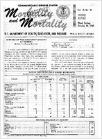 Morbidity and Mortality Weekly Report Vol 14 No 41 week ending October 16 1965