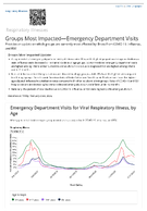 Respiratory Viruses  Groups Most ImpactedEmergency Department Visits