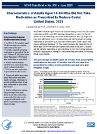 Characteristics of Adults Aged 1864 Who Did Not Take Medication as Prescribed to Reduce Costs United States 2021