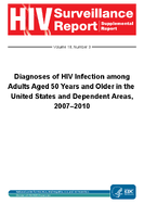 Diagnoses of HIV Infection among Adults Aged 50 Years and Older in the United States and Dependent Areas 20072010