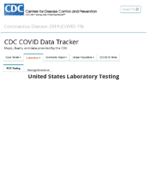 United States laboratory testing COVID19 viiral RTPCR laboratory test rate by stateTtrritory tests per 100000 Sep 30 2020