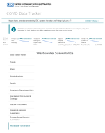 COVID19 Wastewater Surveillance April 29 2024