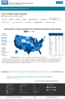 Confirmed COVID19 deaths in US correctional and detention facilities by state January 11 2021