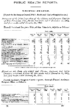 Public Health Reports  v 20 no 8 February 24 1905