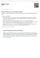 Respiratory Virus Activity Levels