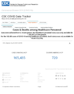 CDC COVID Data Tracker Cases  Deaths Among Healthcare Personnel Sep 26 2020