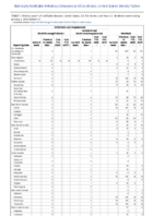 Ehrlichiosis and Anaplasmosis Giardiasis Week 01 Weekly cases of notifiable diseases United States US territories and NonUS Residents week ending January 9 2021