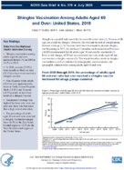 Shingles vaccination among adults aged 60 and over United States 2018