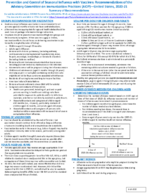 Prevention and control of seasonal influenza with vaccines  recommendations of the Advisory Committee on Immunization Practices ACIPUnited States 202021  summary of recommendations