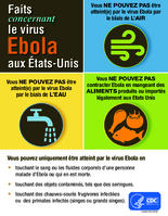 Faits concernant le virus Ebola aux EtatsUnis prospectus 201504