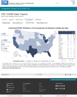 Confirmed COVID19 cases and deaths in US correctional and detention facilities by state Oct 5 2020